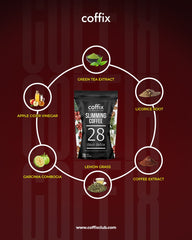 Pakistan's no 1 Weight Loss Coffee